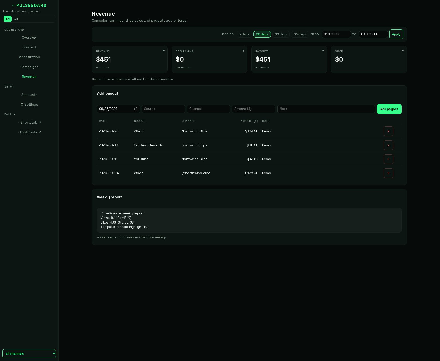 Revenue page with tiles and recorded payouts